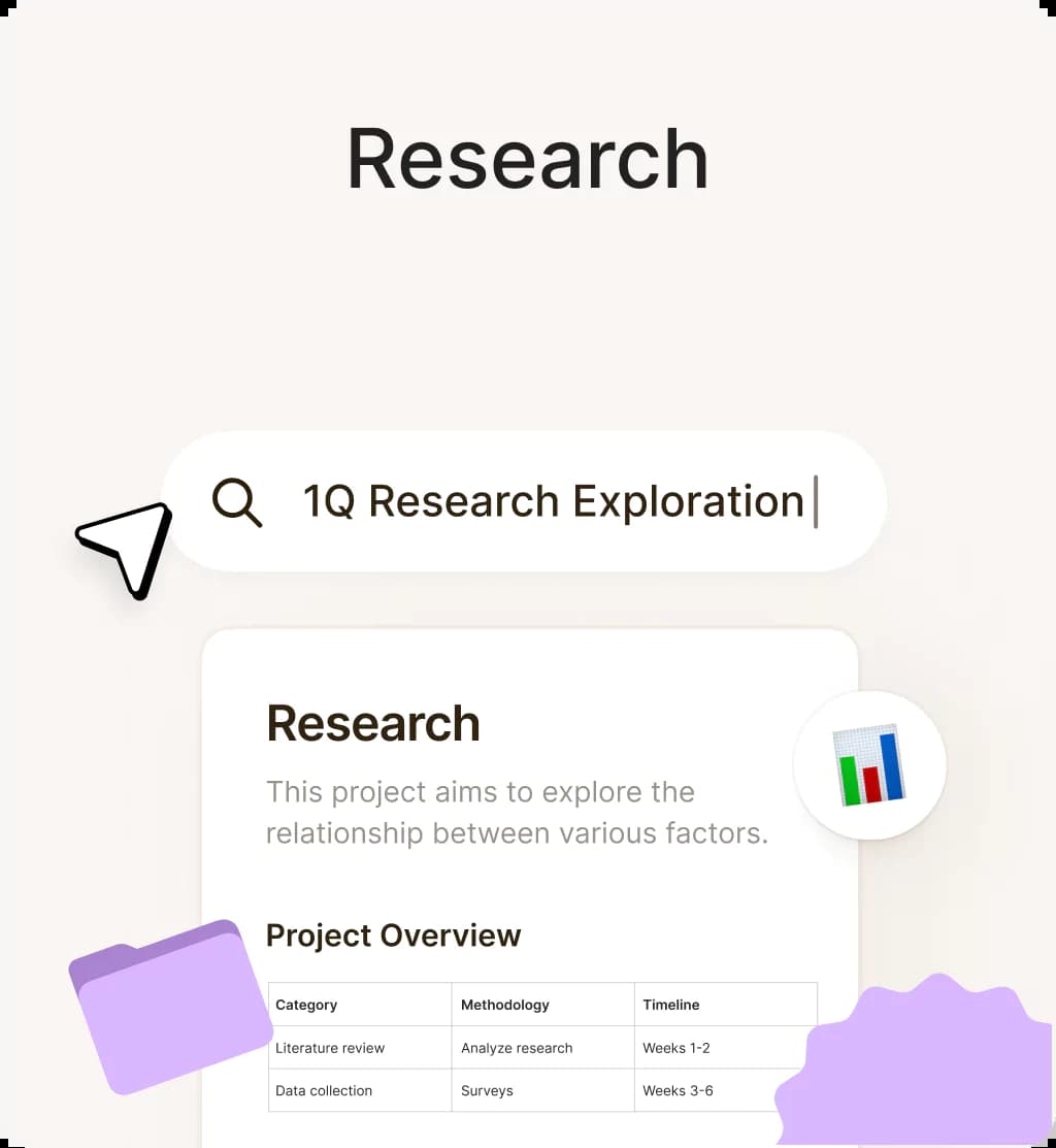 A UI rappresentation of research